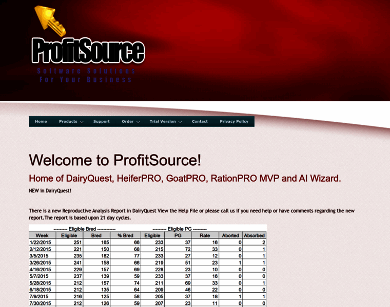 Goprofitsource.com thumbnail