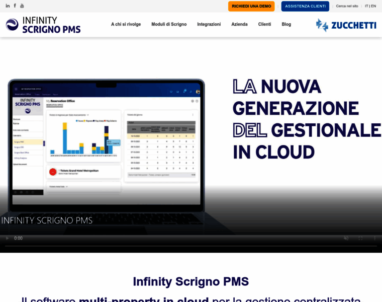 Gpdati.com thumbnail Gpdati.com thumbnail