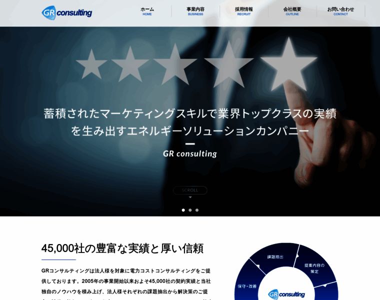 Gr-consulting.co.jp thumbnail