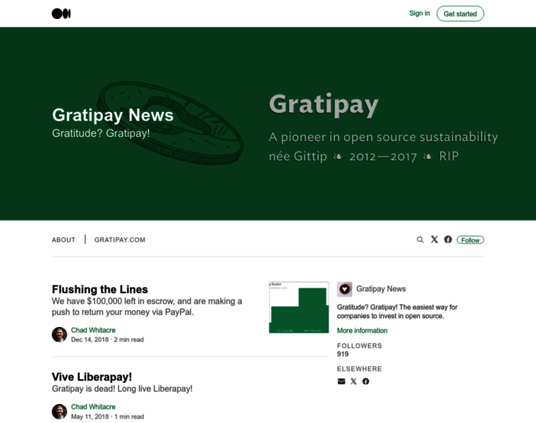 Gratipay.news thumbnail