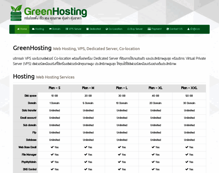 Greenhosting.in.th thumbnail