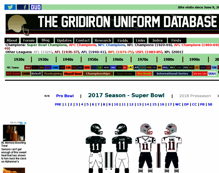 Gridiron-uniforms.com thumbnail Gridiron-uniforms.com thumbnail