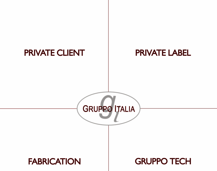 Gruppoitalia.com thumbnail
