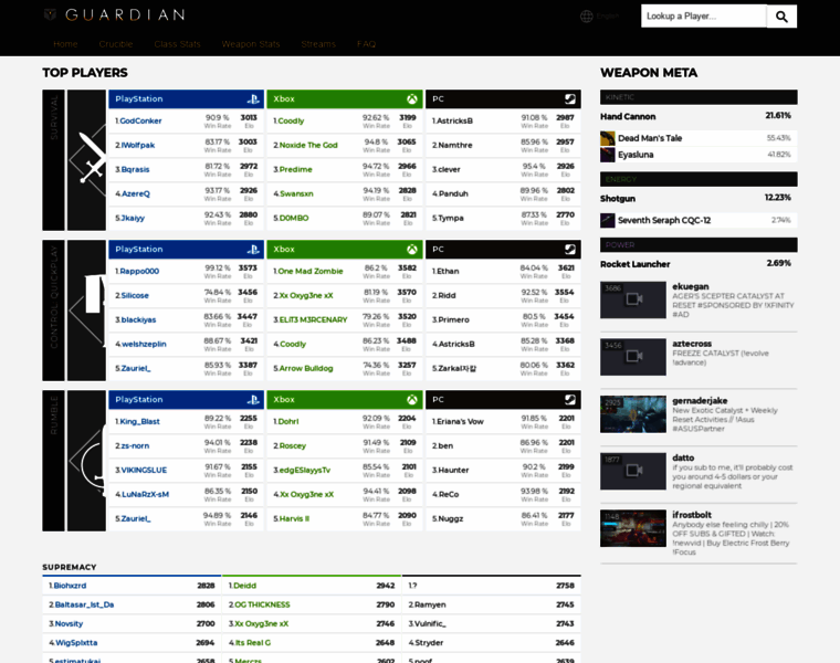 Guardian.gg thumbnail Guardian.gg thumbnail