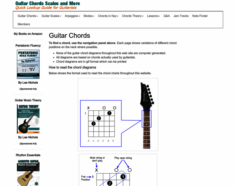 Guitar-chords.org.uk thumbnail Guitar-chords.org.uk thumbnail