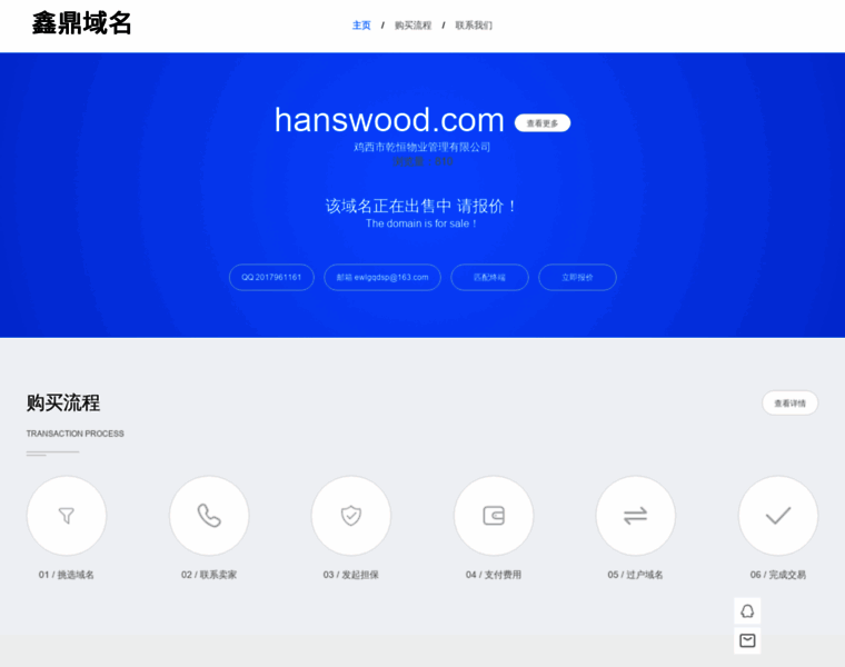 Hanswood.com thumbnail