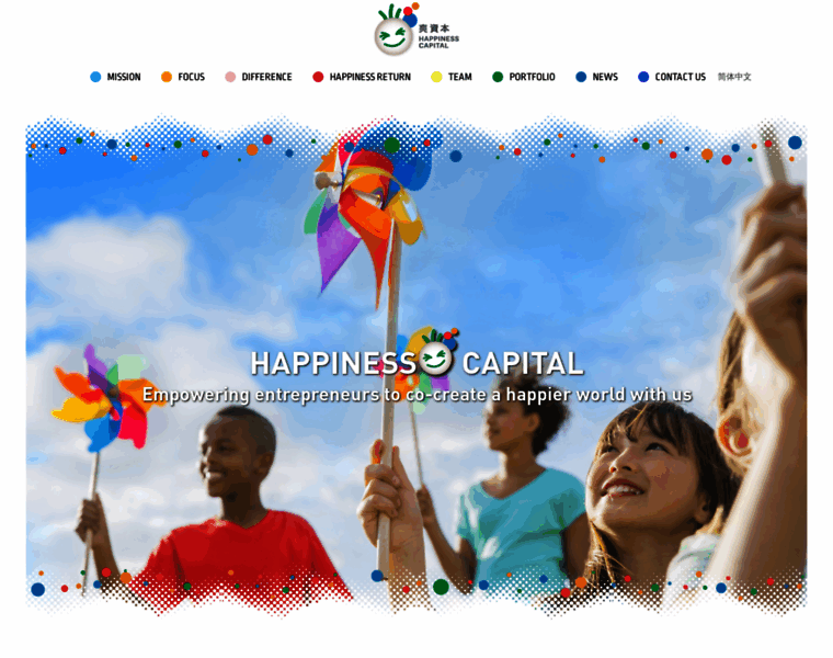Happinesscapital.com thumbnail
