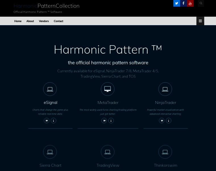 Harmonicpatterncollection.com thumbnail