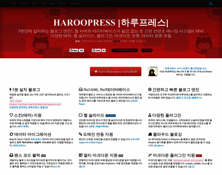 Haroopress.com thumbnail