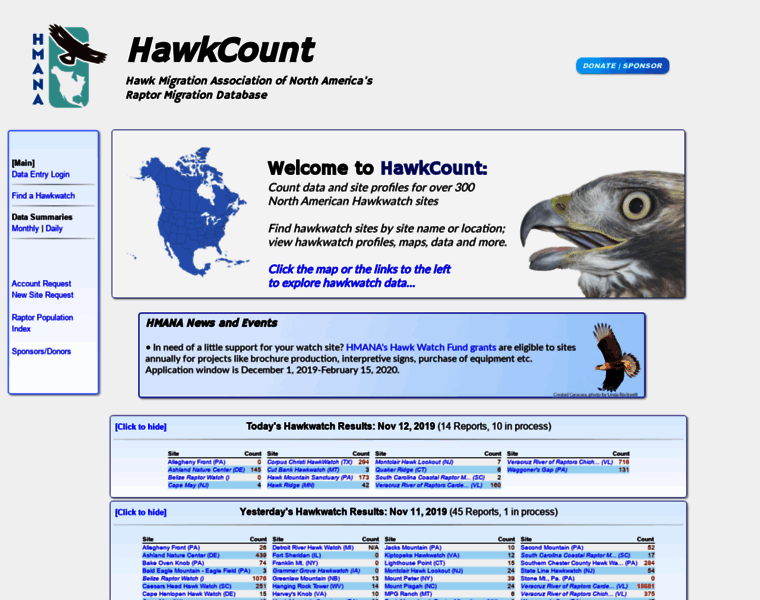 Hawkcount.org thumbnail