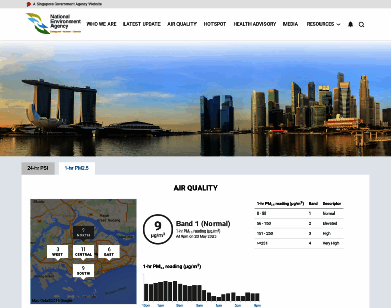 Haze.gov.sg thumbnail Haze.gov.sg thumbnail