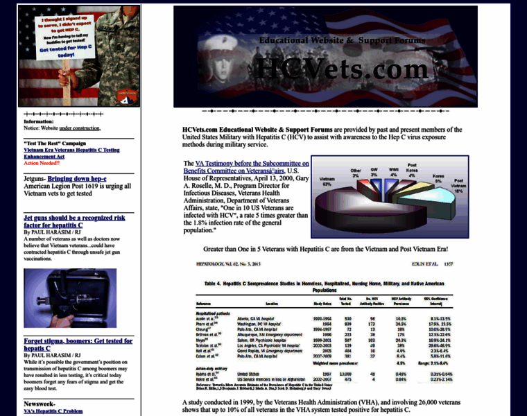 Hcvets.com thumbnail Hcvets.com thumbnail