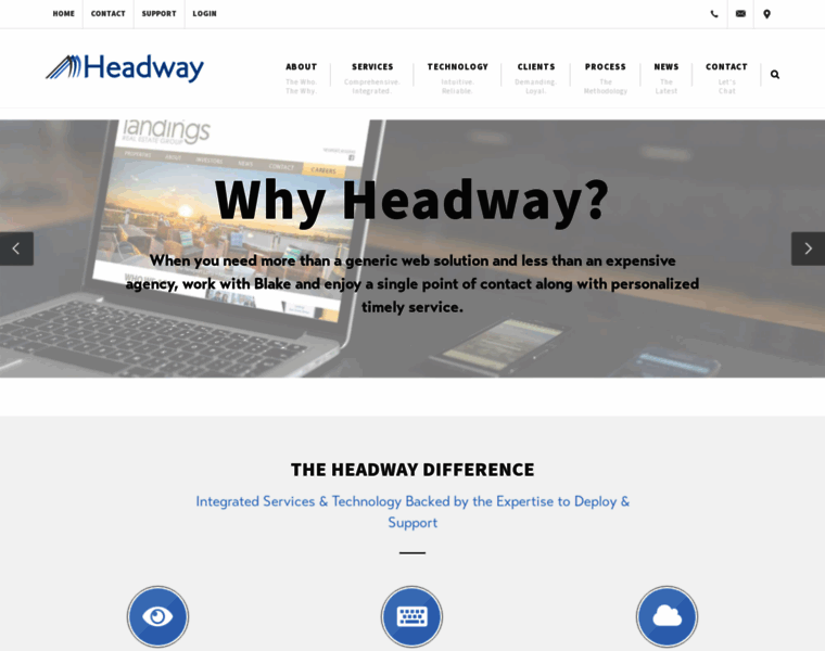 Headwaycloud.com thumbnail