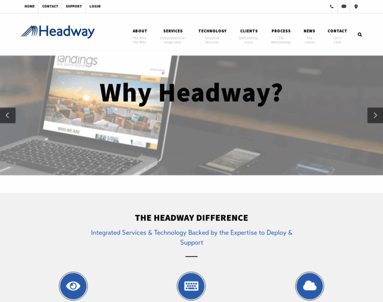 Headwaytechnology.com thumbnail