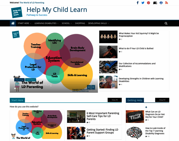 Helpmychildlearn.org thumbnail