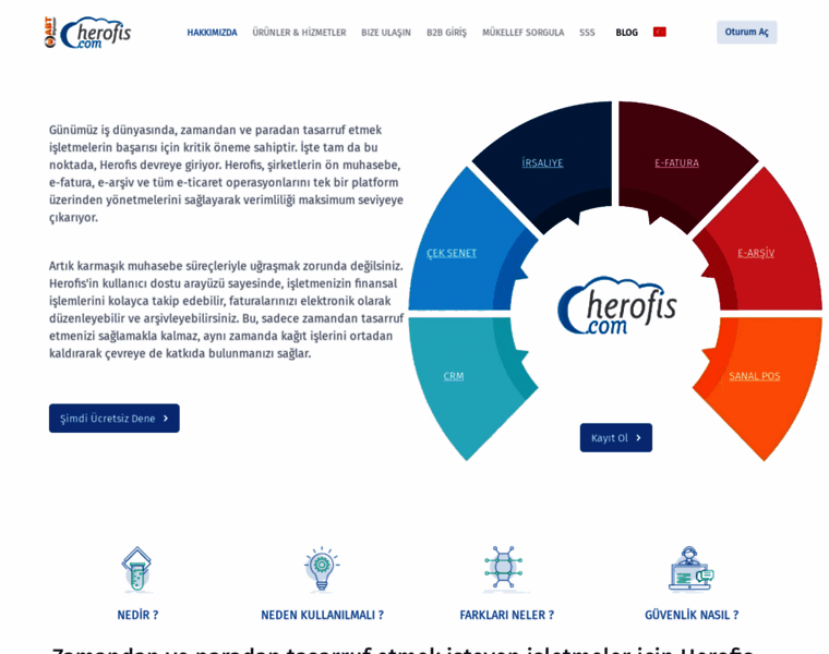 Herofis.com thumbnail