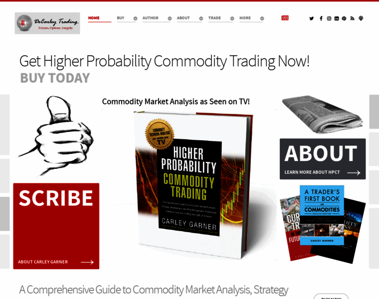 Higherprobabilitycommoditytradingbook.com thumbnail