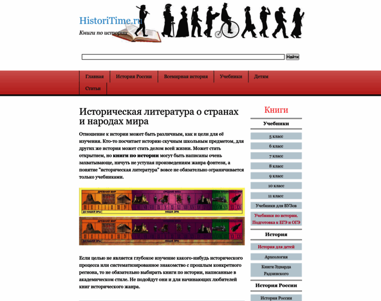 Historitime.ru thumbnail