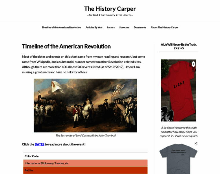 Historycarper.com thumbnail