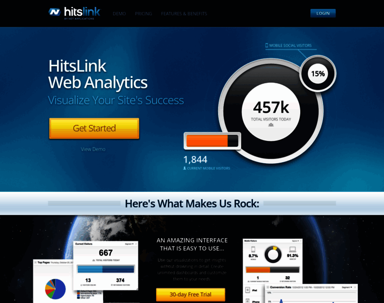 Hitslink.com thumbnail