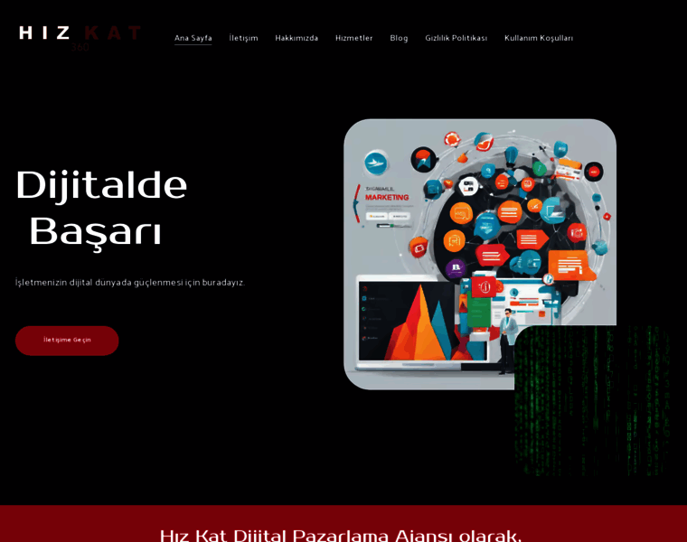 Hizkat.com thumbnail
