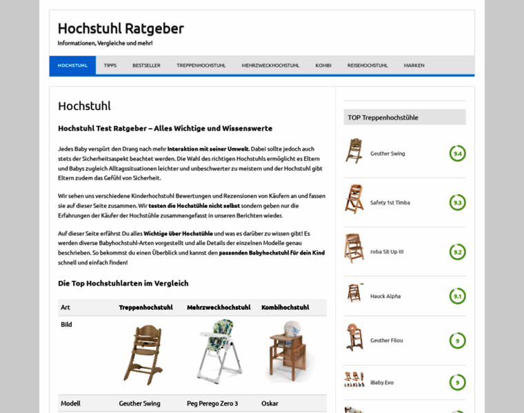 Hochstuhl-tests.de thumbnail