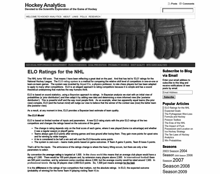 Hockeyanalytics.com thumbnail