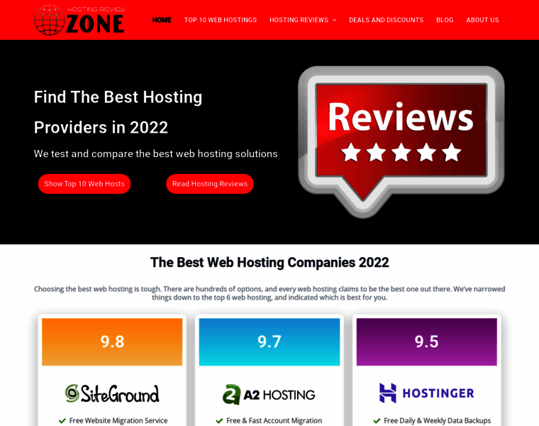 Hostingreviewzone.com thumbnail