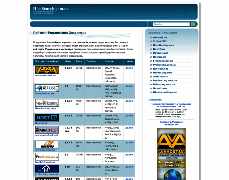 Hostsearch.com.ua thumbnail