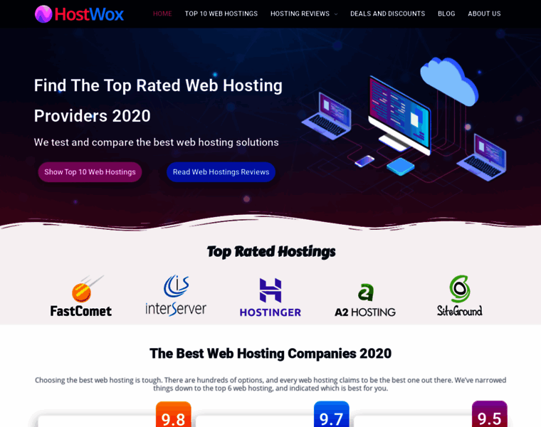 Hostwox.com thumbnail Hostwox.com thumbnail