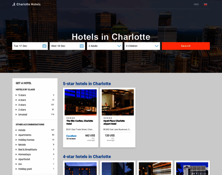 Hotels-charlotte-nc.com thumbnail