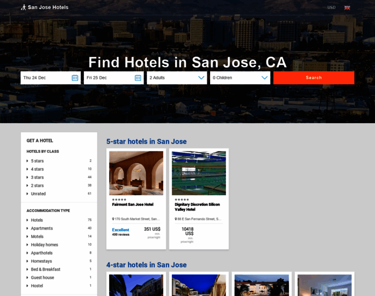 Hotels-sanjose.com thumbnail