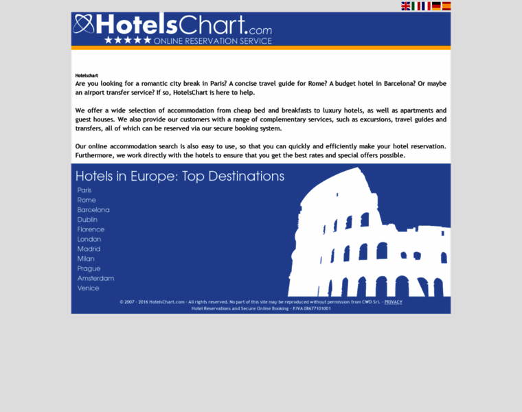 Hotelschart.com thumbnail