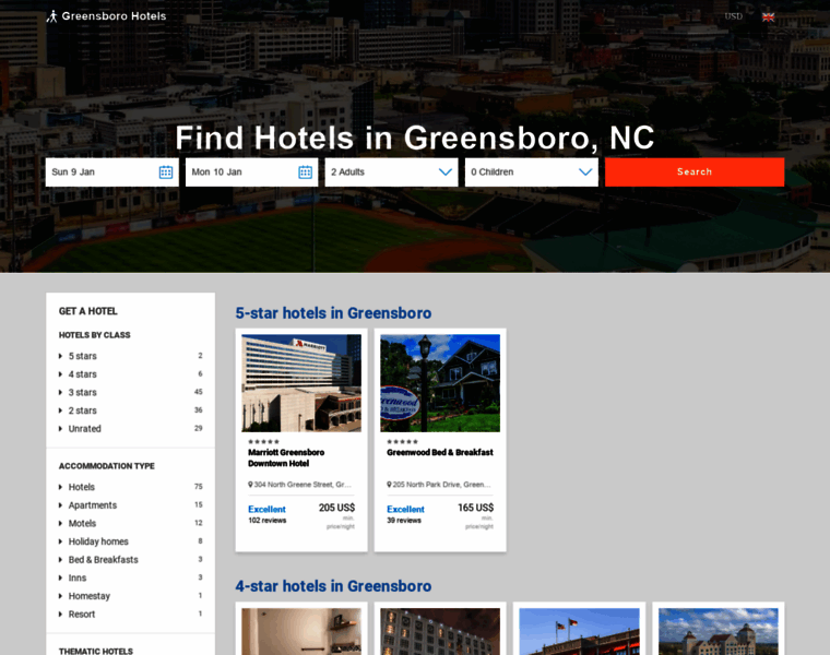 Hotelsgreensboro.com thumbnail