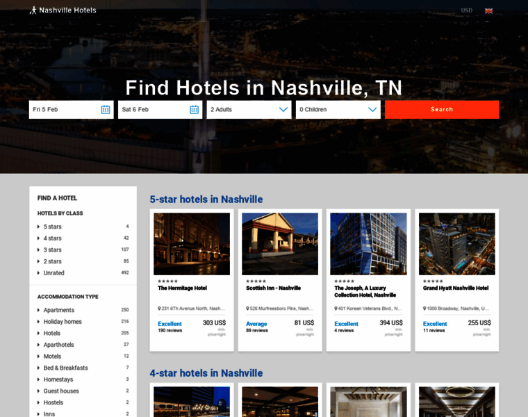 Hotelsinashville.com thumbnail