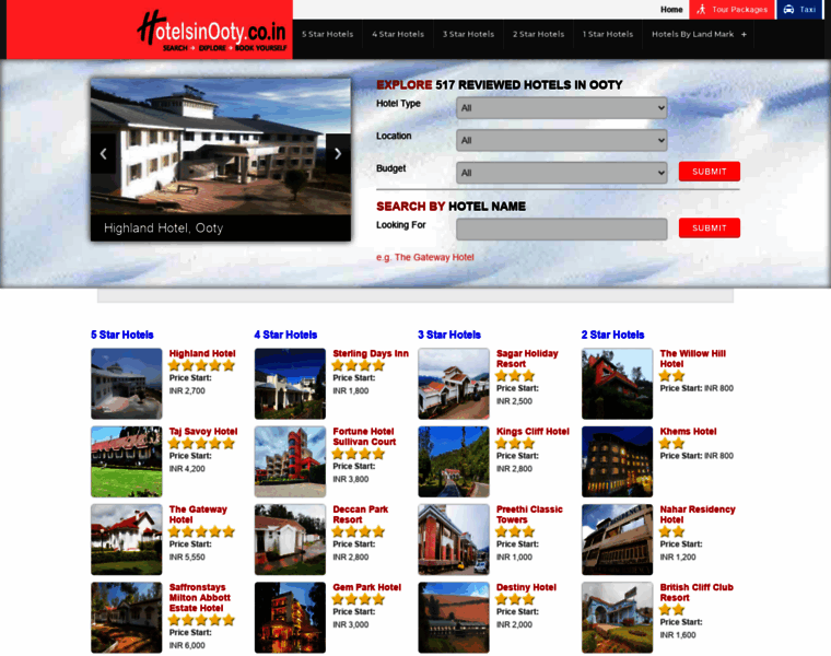 Hotelsinooty.co.in thumbnail