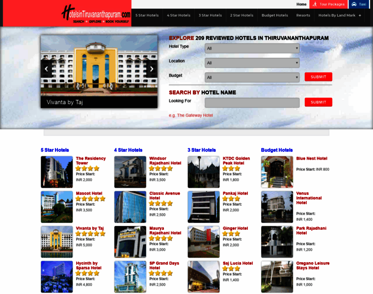 Hotelsinthiruvananthapuram.com thumbnail