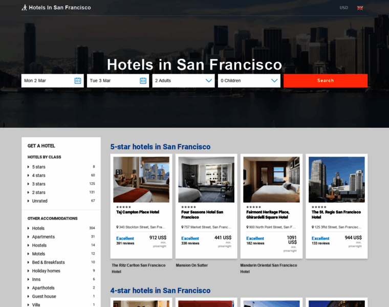 Hotelsofsanfrancisco.com thumbnail