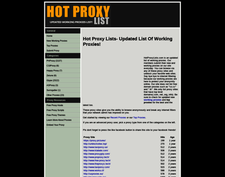 Hotproxylist.com thumbnail