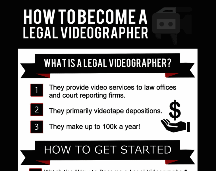 Howtobecomealegalvideographer.com thumbnail