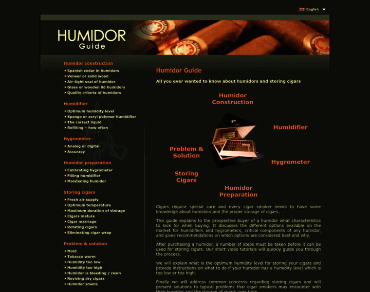 Humidor-guide.com thumbnail