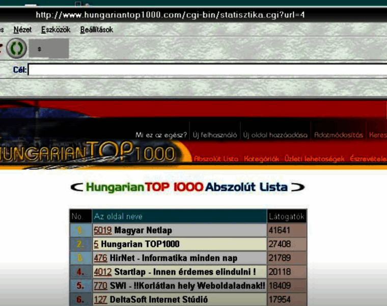 Hungariantop1000.com thumbnail