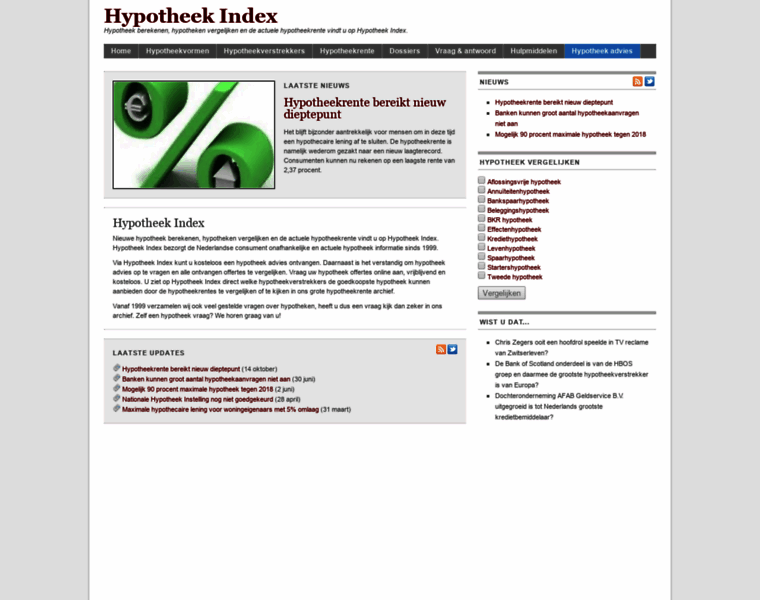 Hypotheekindex.nl thumbnail