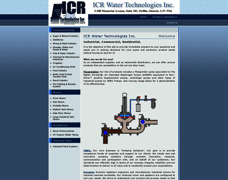 Icrwatertechnologies.com thumbnail