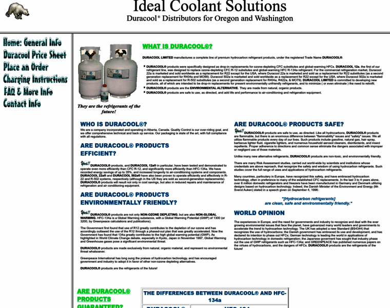 Idealcoolantsolutions.com thumbnail