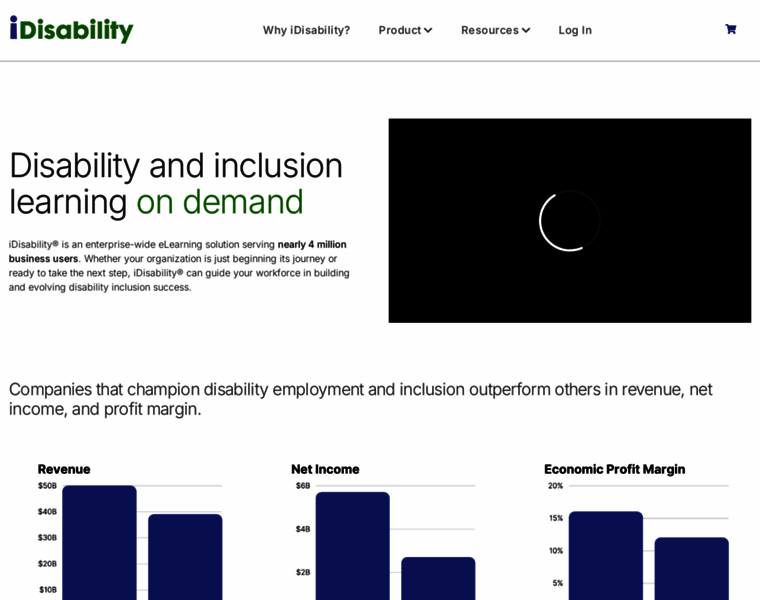 Idisability.com thumbnail