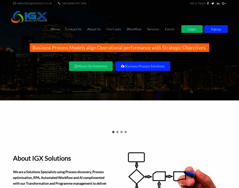 Igxsolutions.co.uk thumbnail