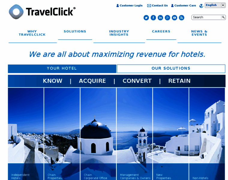 Ihotelier.com thumbnail
