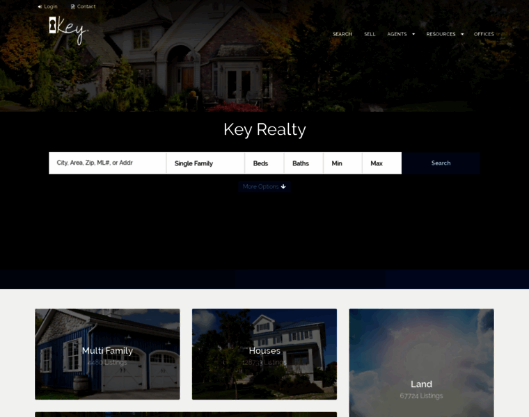 Ikeyrealty.com thumbnail