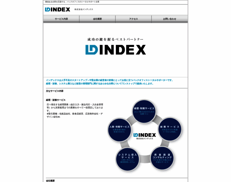 Index-inc.co.jp thumbnail
